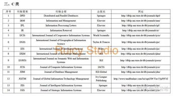 学术会议列表