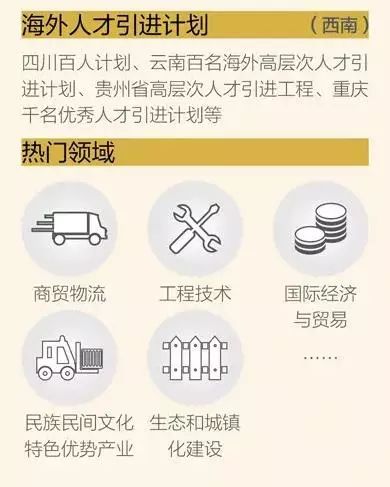 留学规划师是干什么的 具体点的